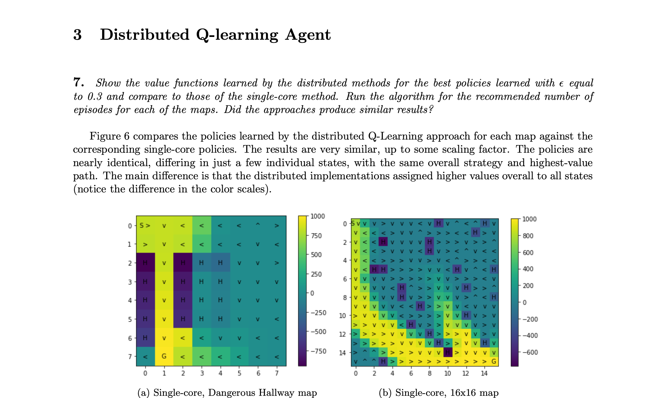Intelligent Agents and Decision Making
